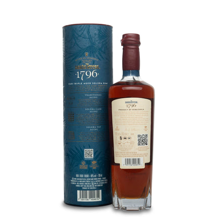 Santa Teresa 1796